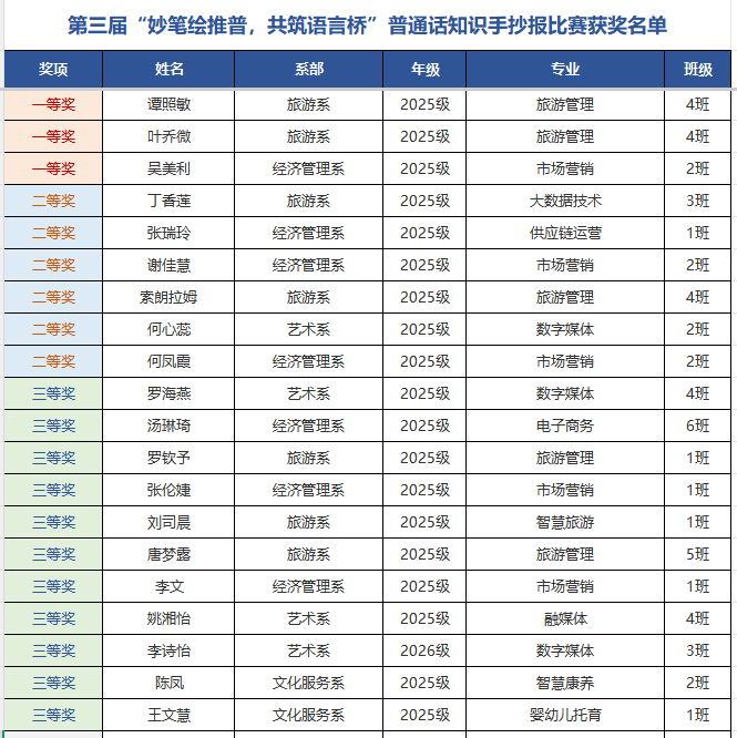 f8d1382afeef20d2036c90a1fa9fc2eb.png